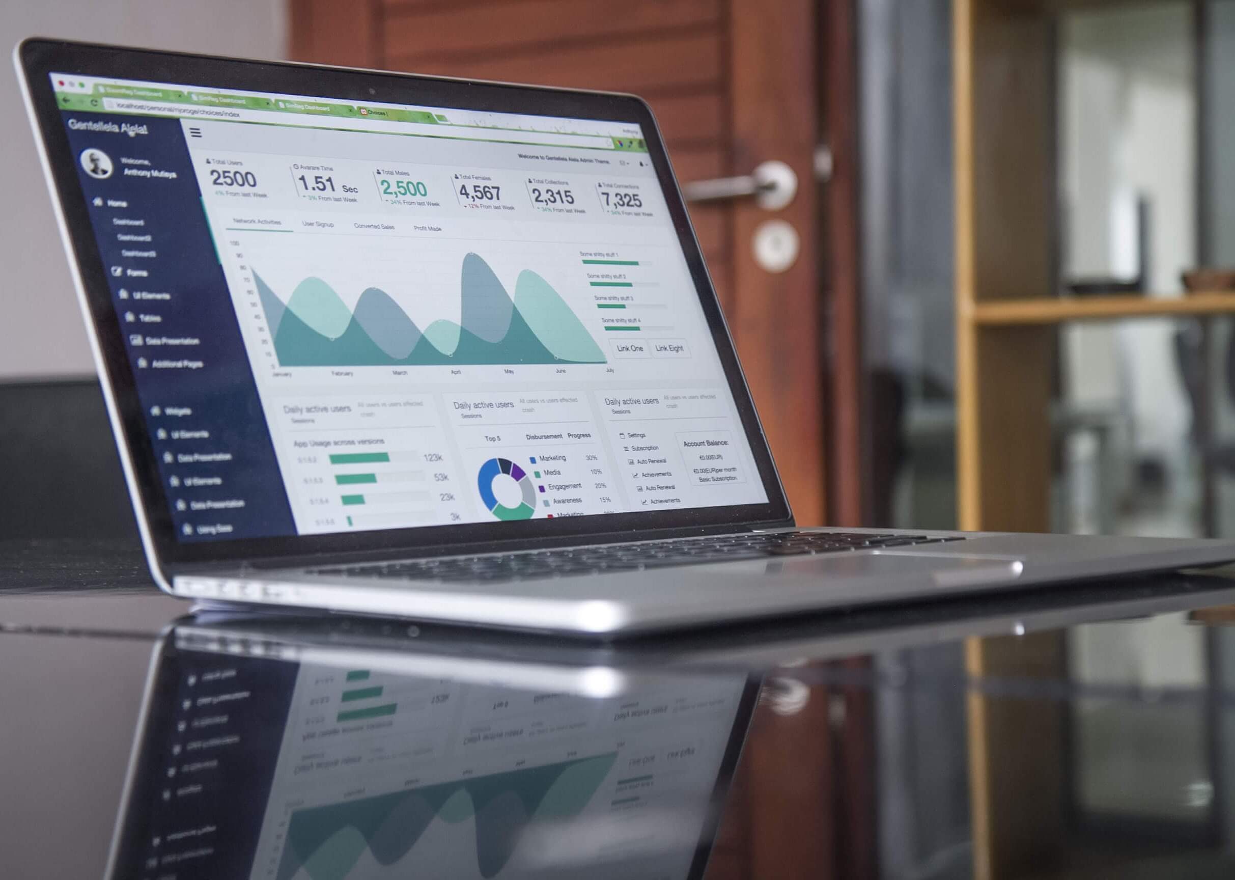 Data Driven